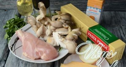 Макароны с курицей и грибами Спагетти с грибами и курицей