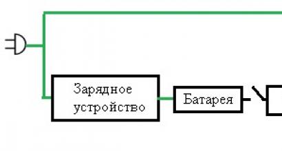 Uninterruptible power supplies (UPS), what are they and their principle of operation