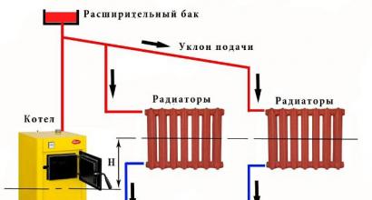 Umplerea unui sistem de încălzire închis