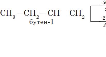Типы химических реакций в органической химии — Гипермаркет знаний