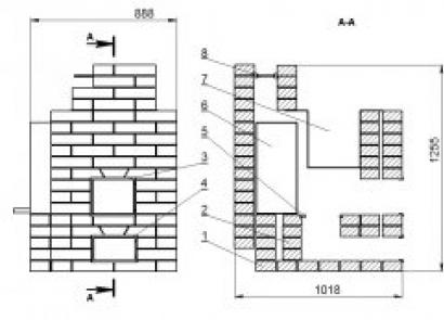 Brick stove designs for a bath: the problem of choice, classification and design