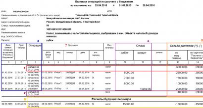 Primim de la fisc un certificat de absență a datoriilor