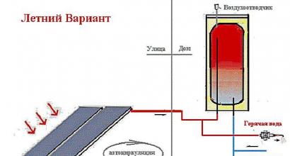 Solar water heater: building a do-it-yourself installation