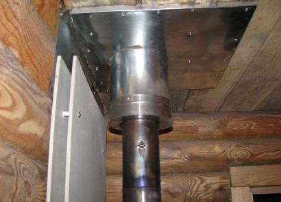 How to properly insulate a chimney pipe with your own hands and why do it?