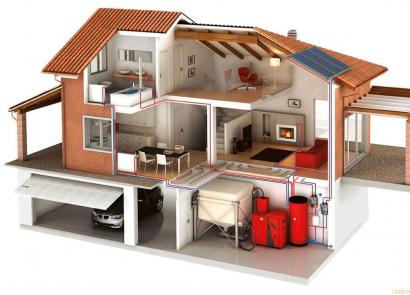 Schemes of heating systems in private houses